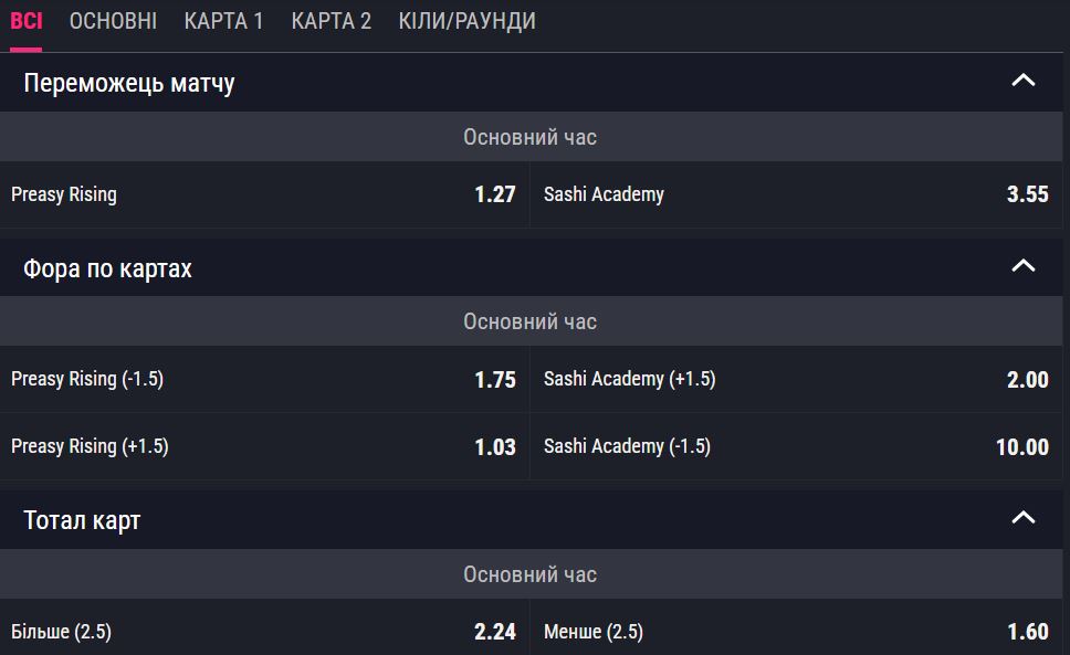 favbet маркеты